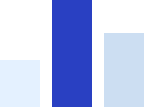 A bar chart showing three different data sets.